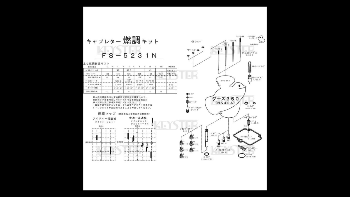 Keyster Carburetor Fuel Adjustment Kit – FS-5231N for Suzuki Goose 350 (NK42A) 🔧