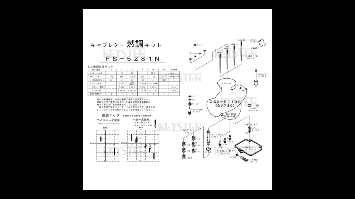 Keyster Carburetor Fuel Adjustment Kit – Suzuki GSX-R1100 (GV73A) Product #: FS-5281N