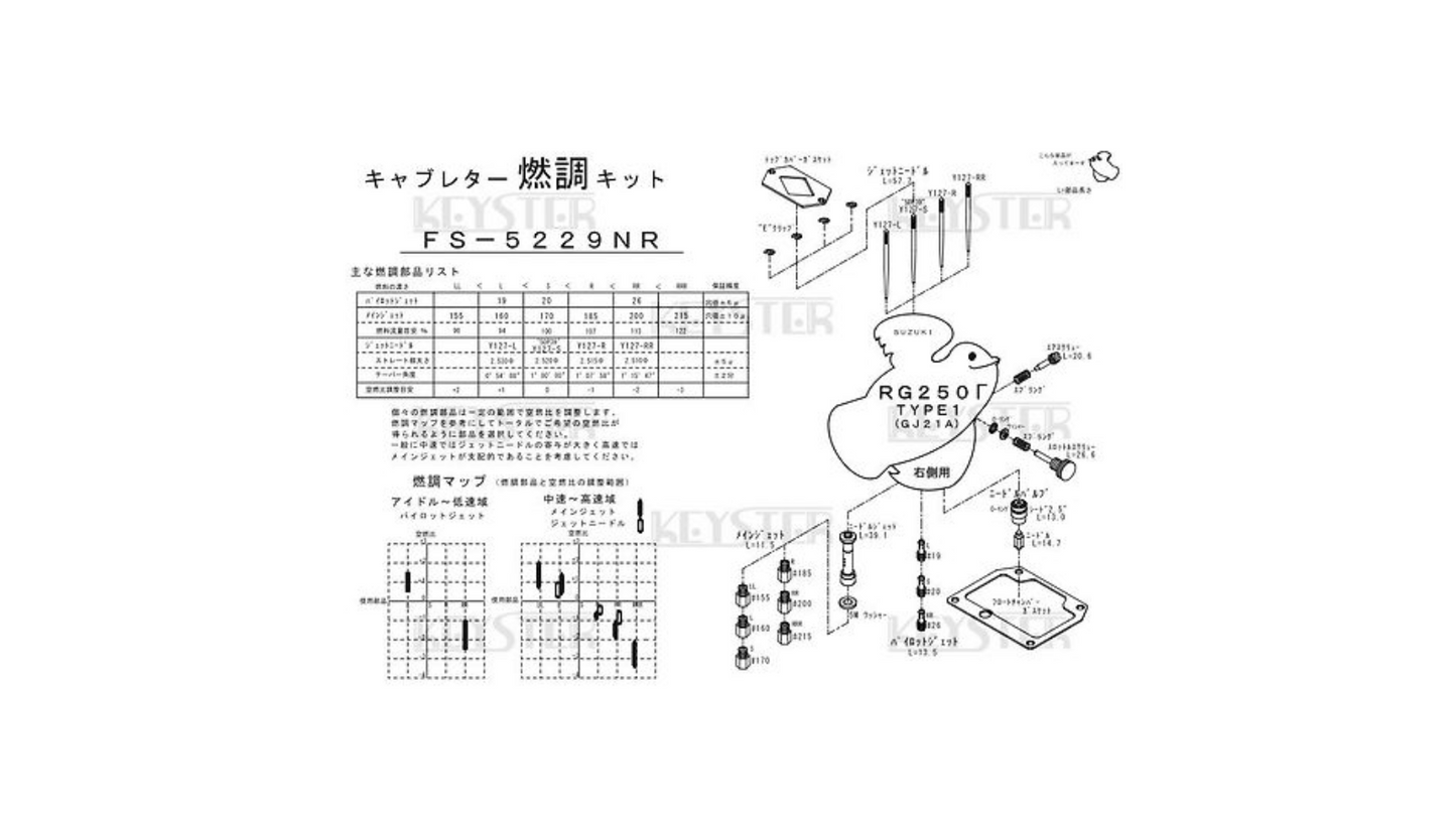 Keyster Carburetor Fuel Adjustment Kits – FS-5229NL & FS-5229NR for Suzuki RG250 GJ21A