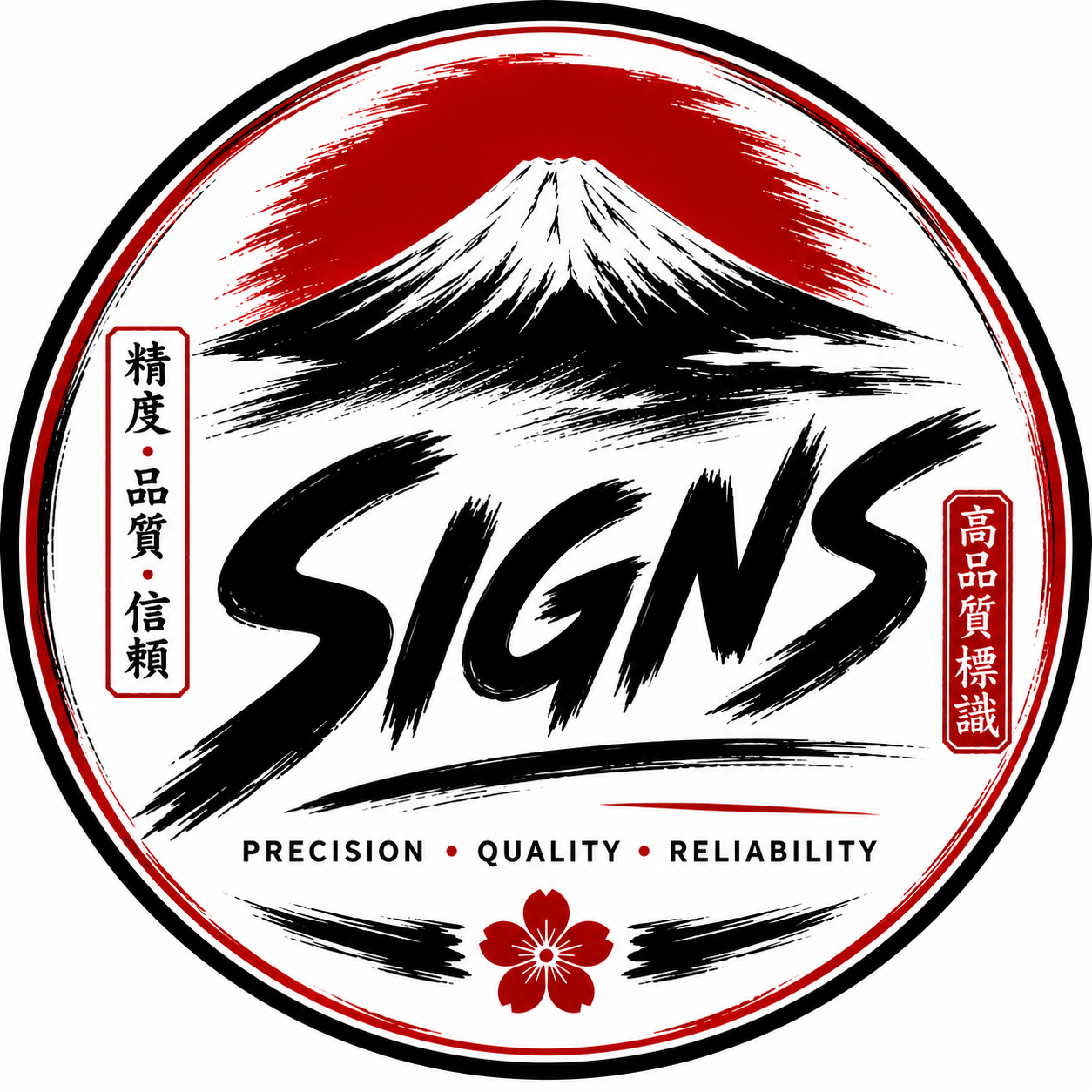 Signs