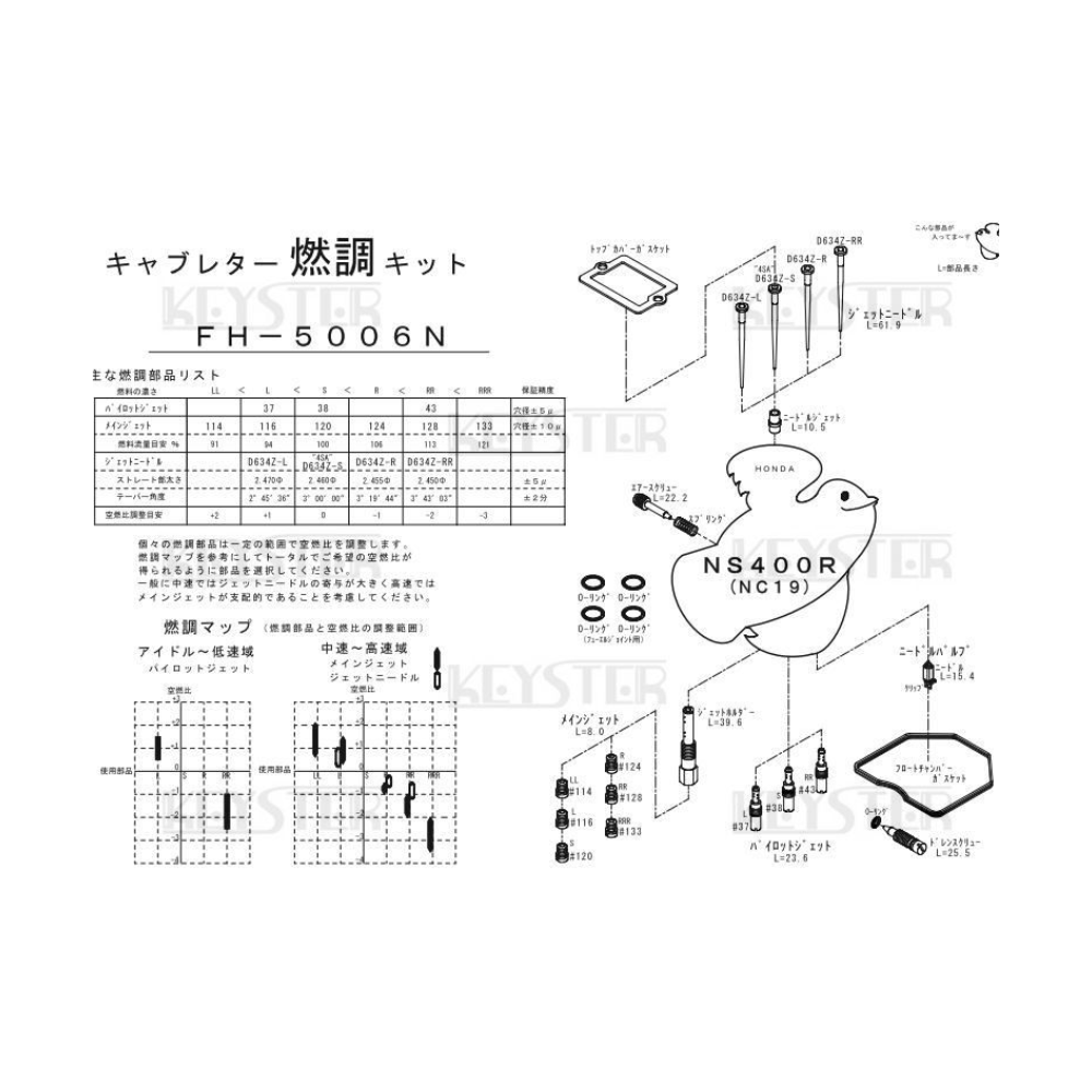 Keyster Carburettor Fuel Adjustment Kit – Honda NS400R (NC19)