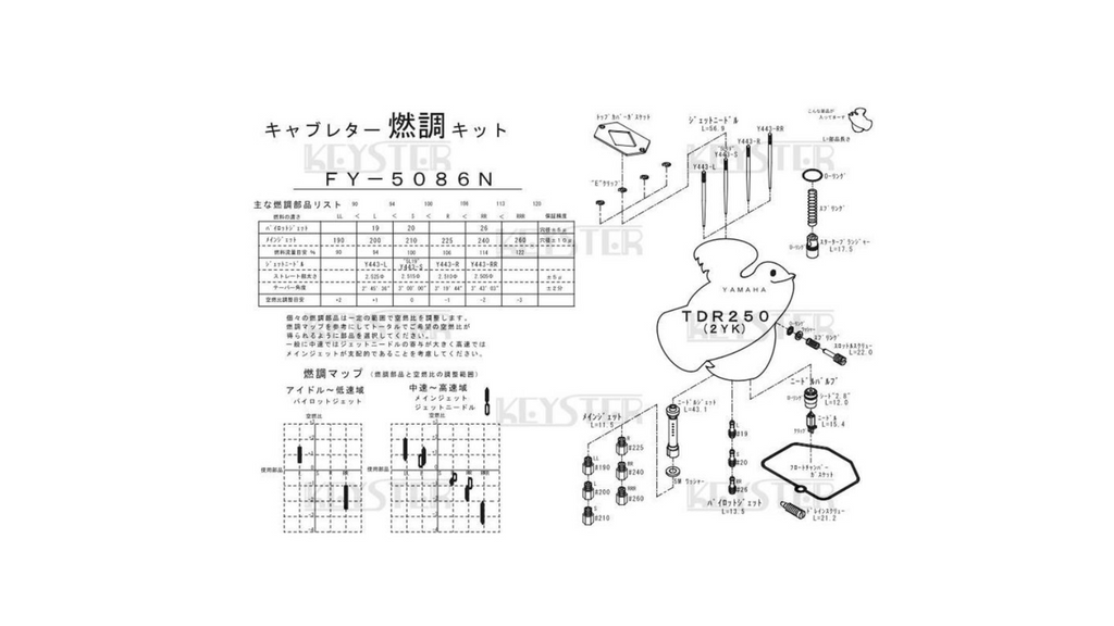 Keyster Carburetor Fuel Adjustment Kit for Yamaha TDR250 | FY-5086N