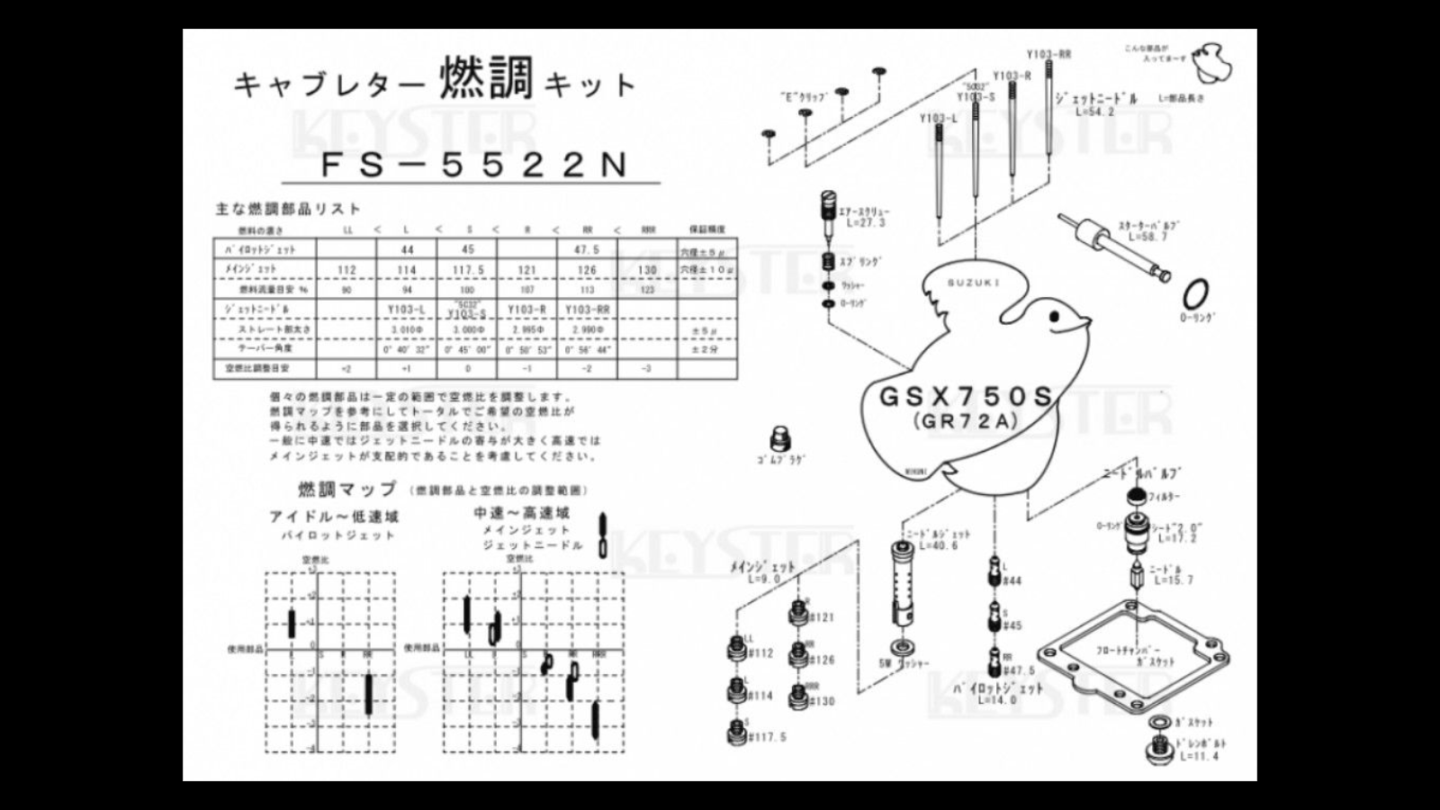 Keyster FS-5522N Carburetor Fuel Adjustment Kit – For Suzuki GSX750S3 Katana GR72A